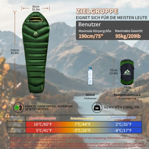 Hochwertige Daunenfüllung im BUERTS Schlafsack
