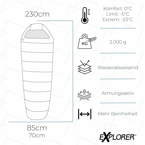 Schlafsack mit Temperaturgrenzen und Eigenschaften