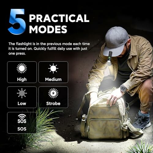 Person mit Taschenlampe und Rucksack in der Nacht