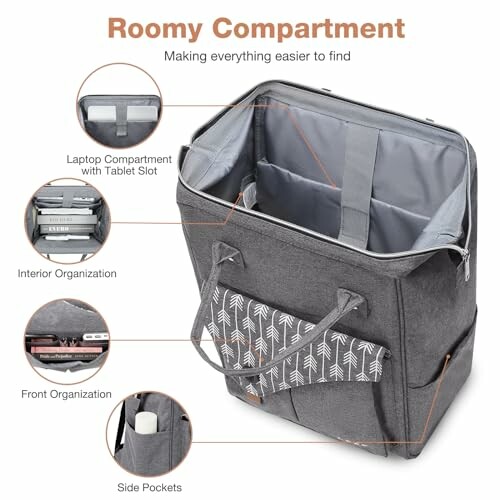 Graue Tasche mit mehreren Fächern und Organisationsmöglichkeiten.