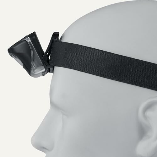 Kopflupe mit Stirnband auf einem Modellkopf.