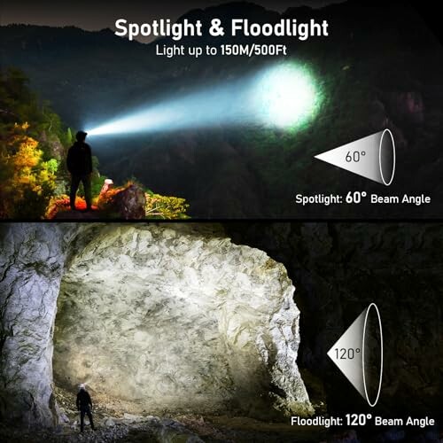 Person mit Taschenlampe in Höhle, Vergleich von Spot- und Flutlicht