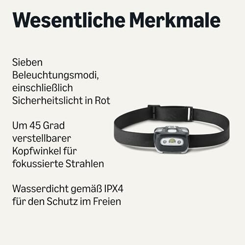 Amazon Basics LED Stirnlampe