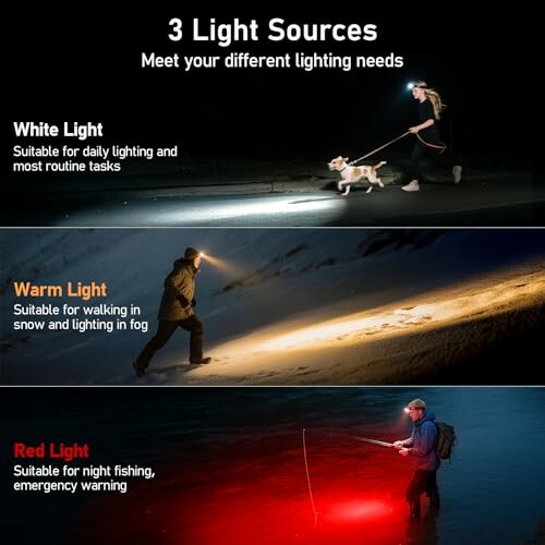 Drei Lichtquellen für verschiedene Beleuchtungsbedürfnisse.